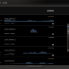 steam