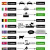 pb-pays